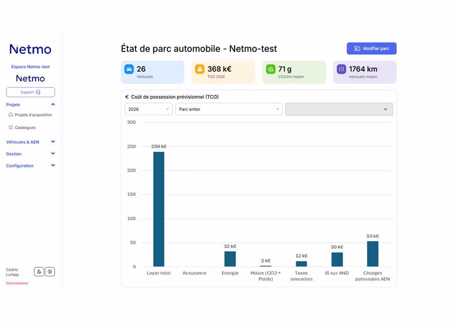 Audit de votre flotte