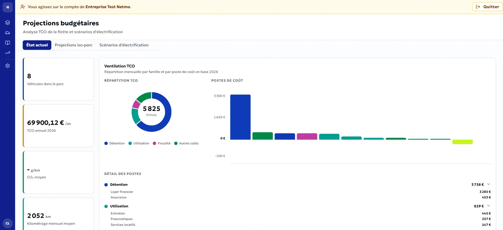 Calcul du coût global de possession d'une flotte automobile de 8 véhicules dans la plateforme Netmo